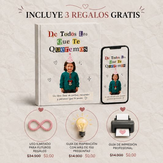 Libro Digital Editable de Cartas y Recuerdos